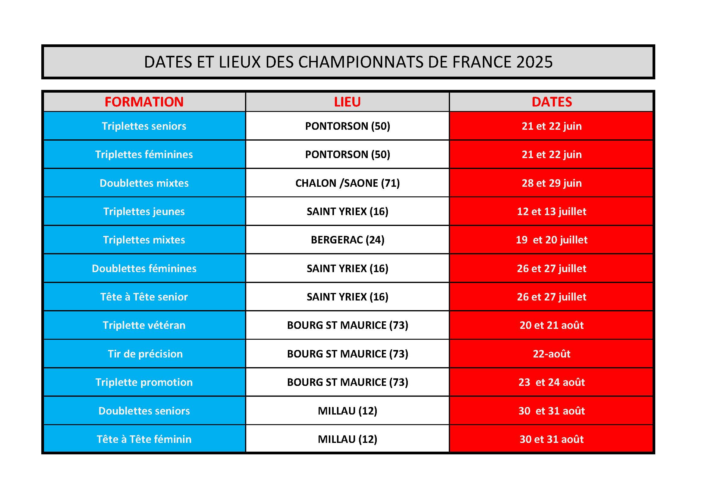 Date-des-championnats-de-france-et-lieux-2025