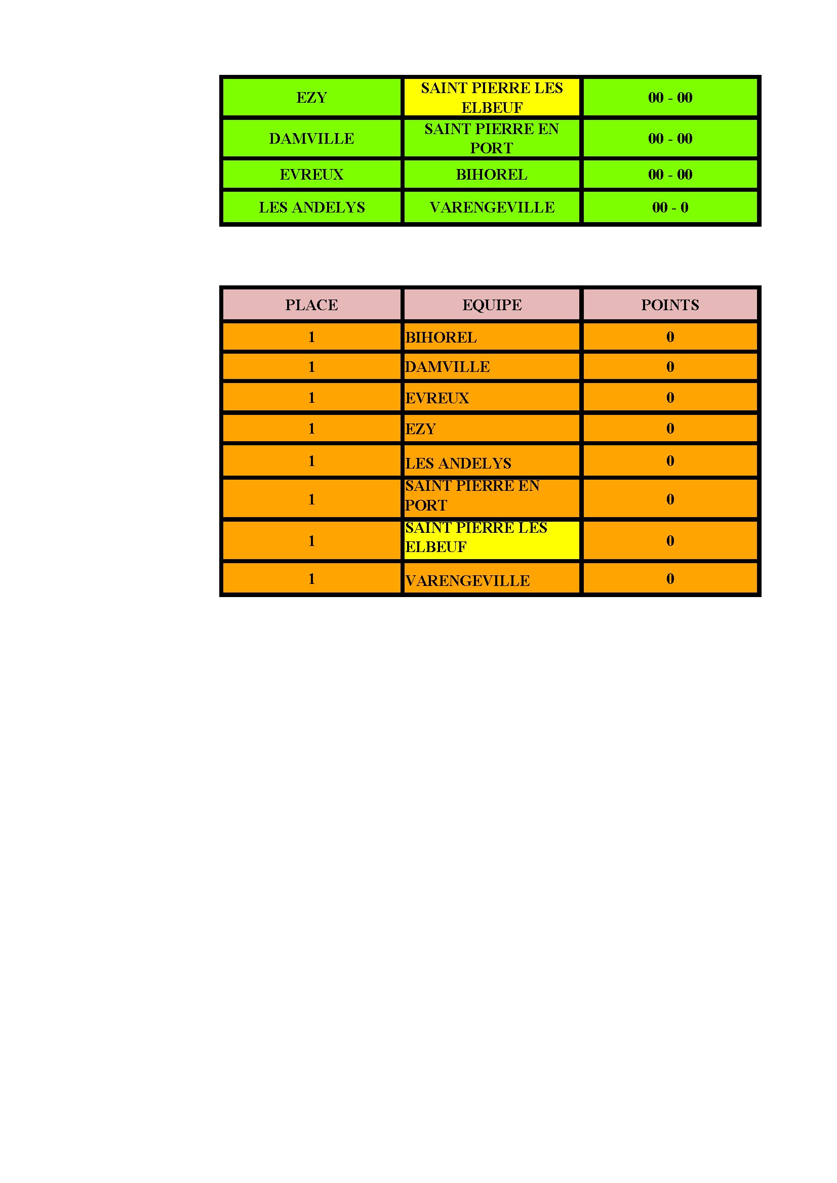 Crc feminin d2 conv 3