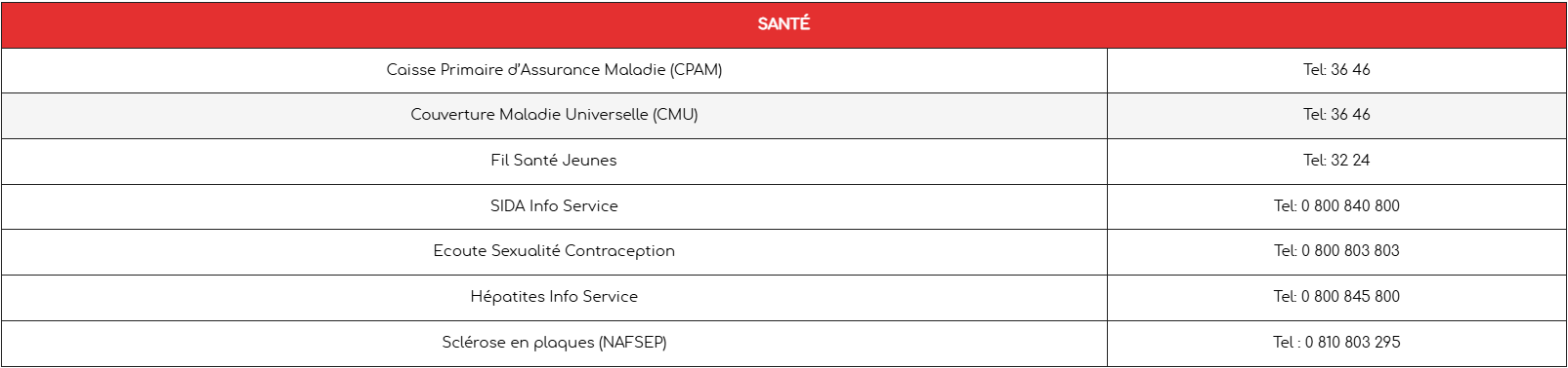 Sante