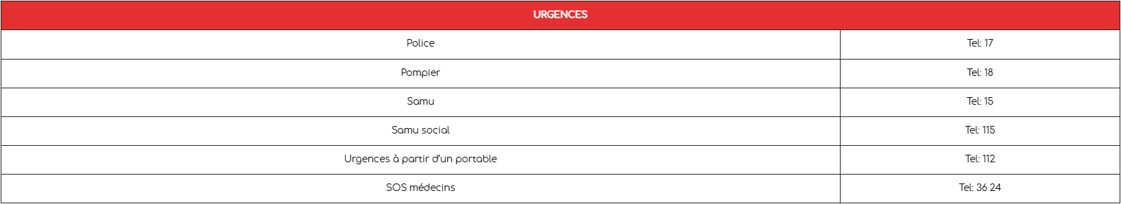 Urgences