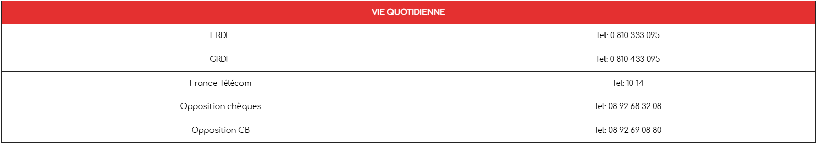Vie quotidienne