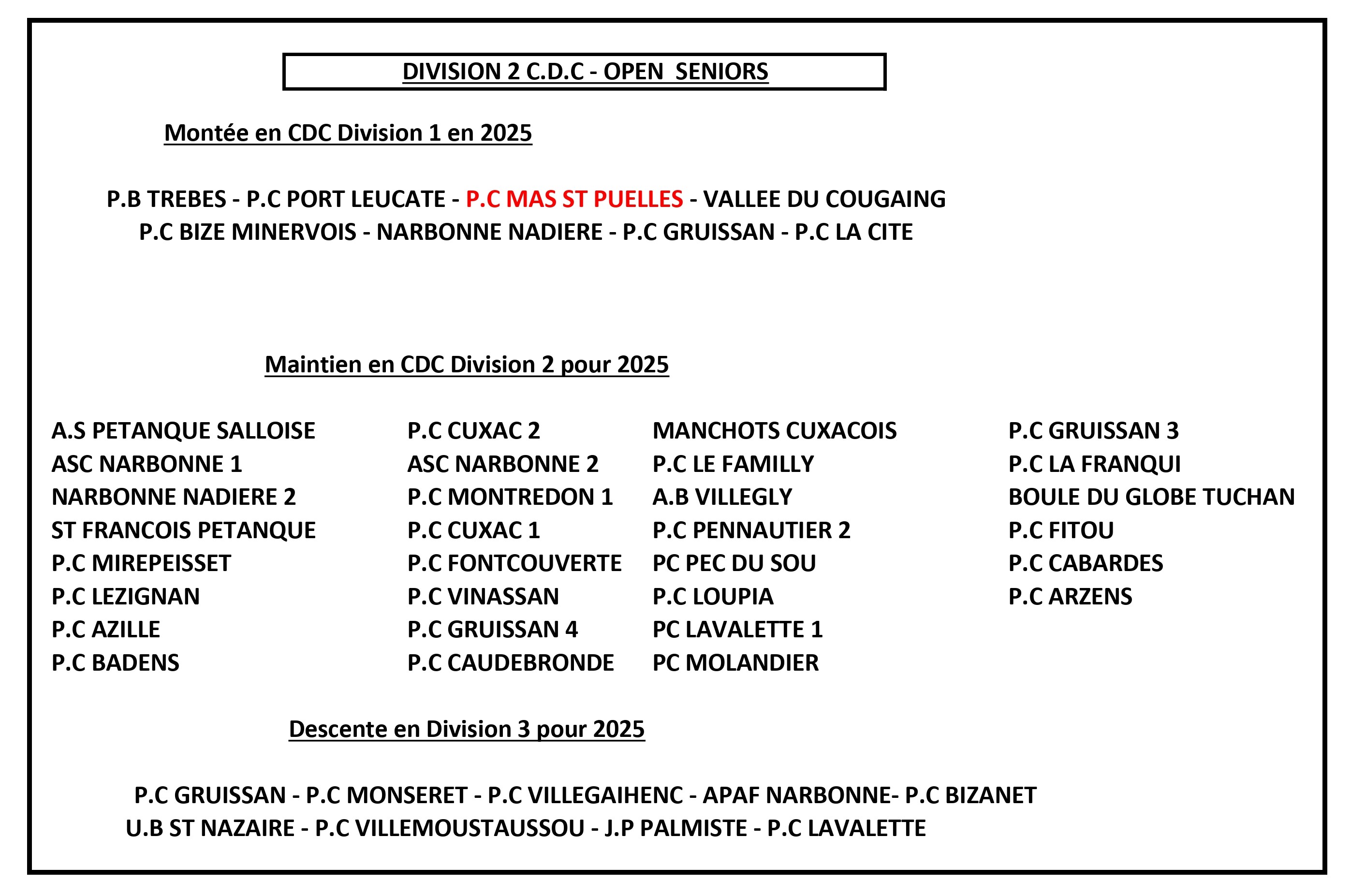 Montee-Descente-CDC-2025 page-0002