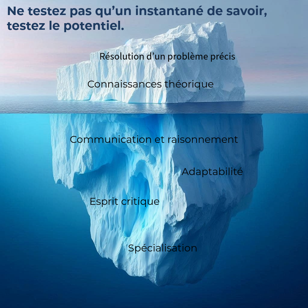 Des tests techniques qui révèlent vraiment l'expertise : au-delà des réponses toutes faites