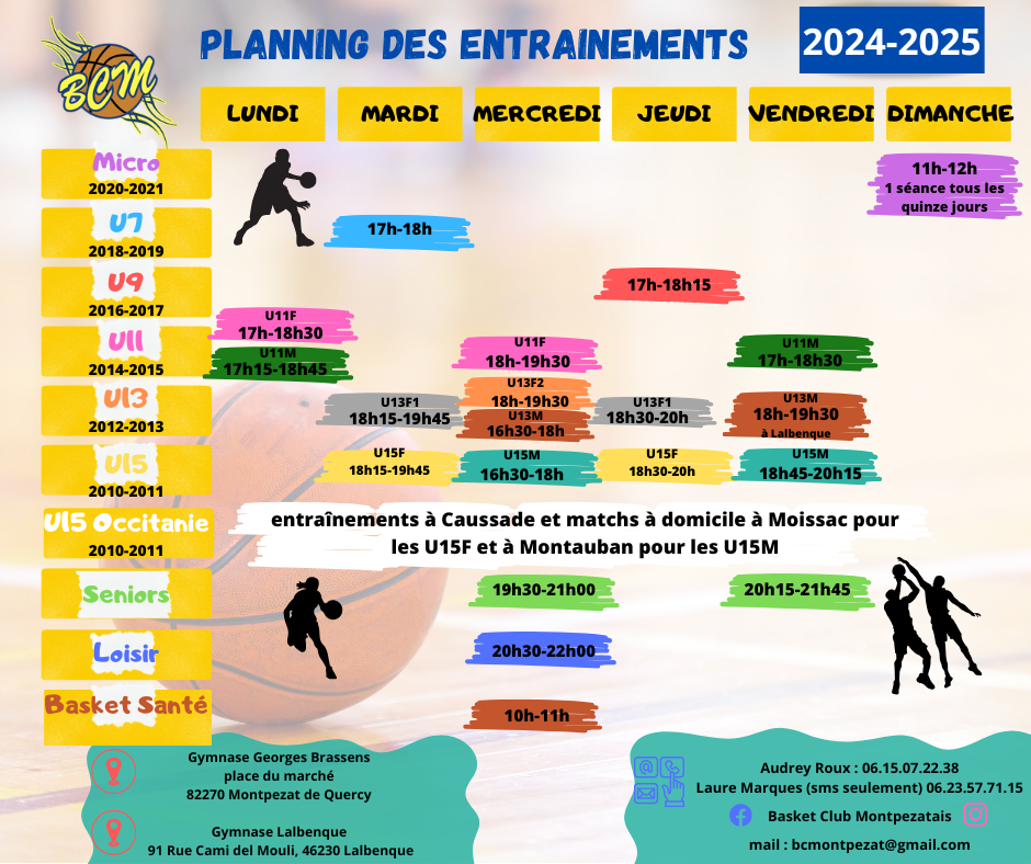 Contact-Laure-Marques-sms-seulement-06-23-57-71-15