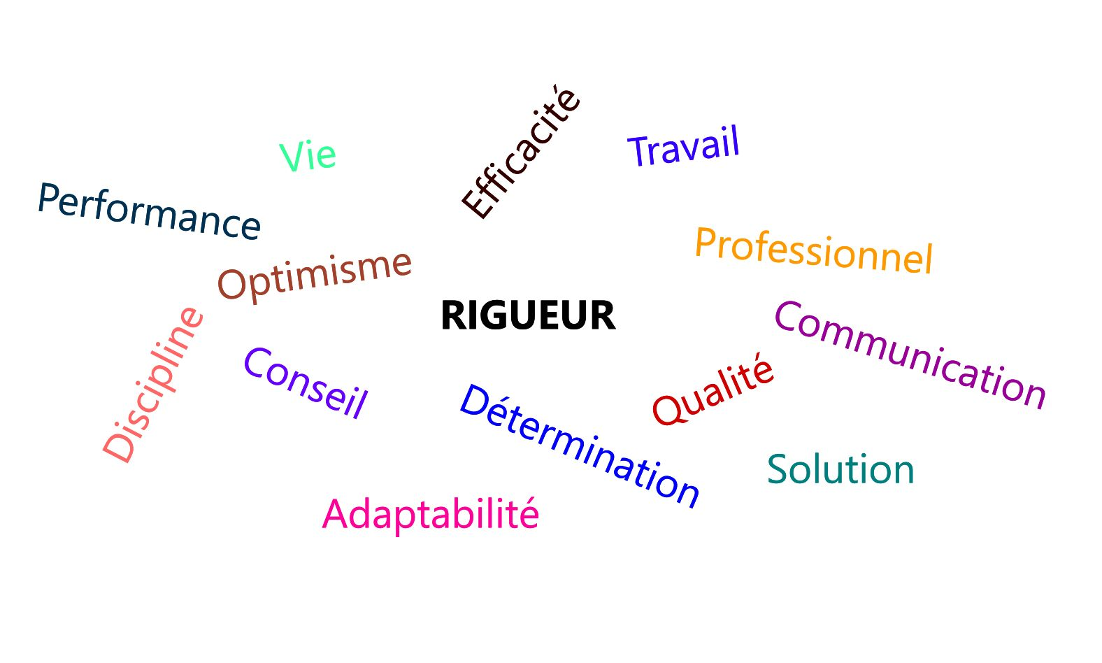 Mots-site-jl