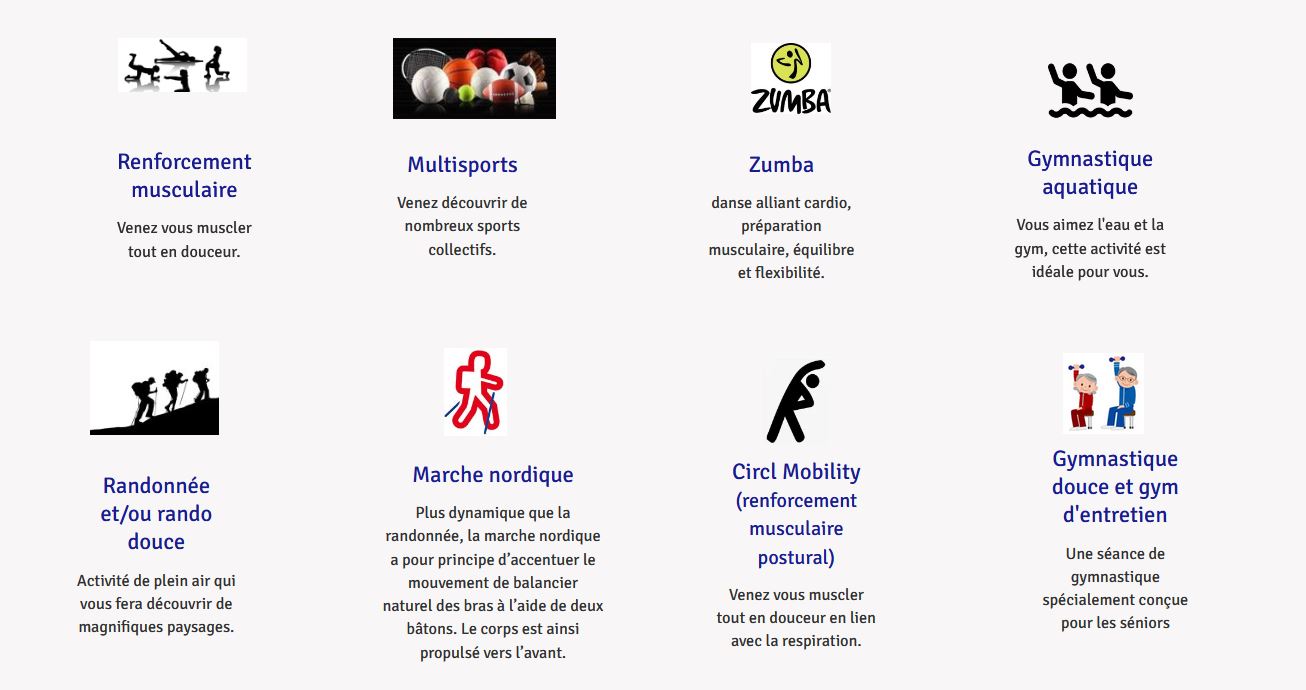 Image-activites