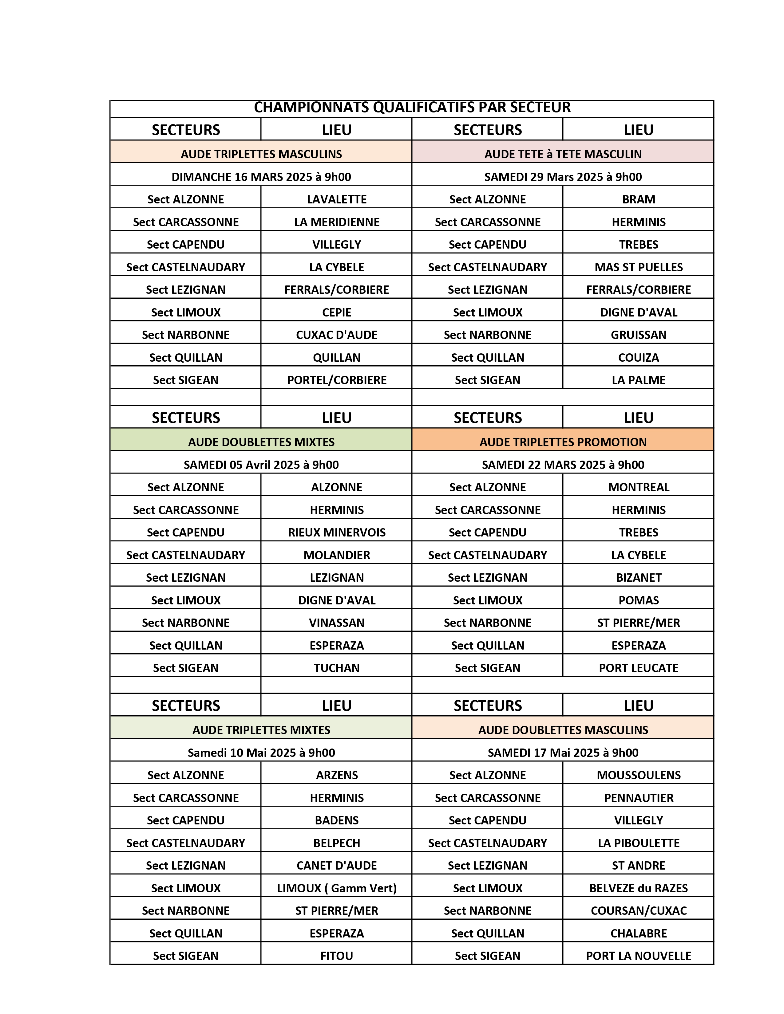 Championnats-Secteurs page-0001