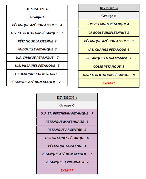 Capture-division-4