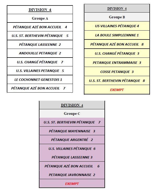 Capture-division-4