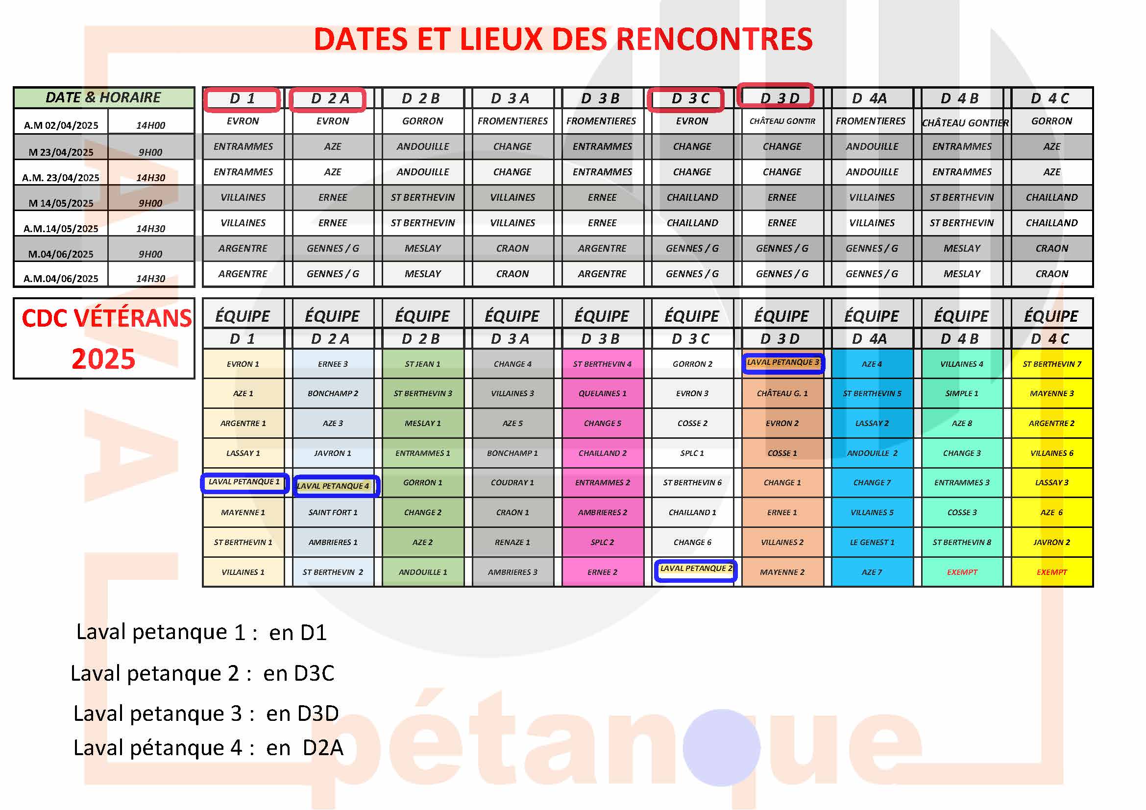 Dates-lieux-cdc-veterans-2025-site-internet