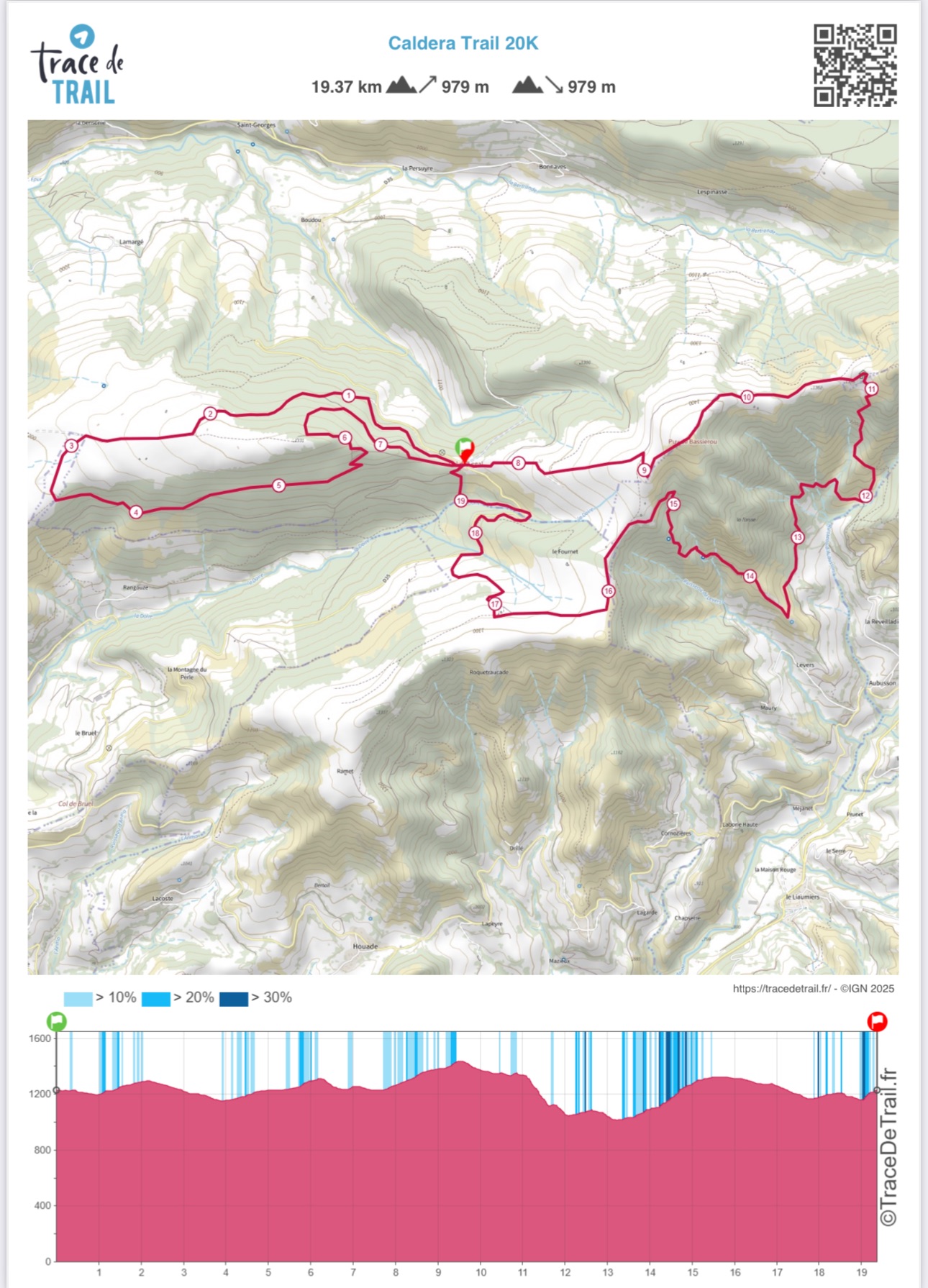 Parcours-20-kms-caldera-trail