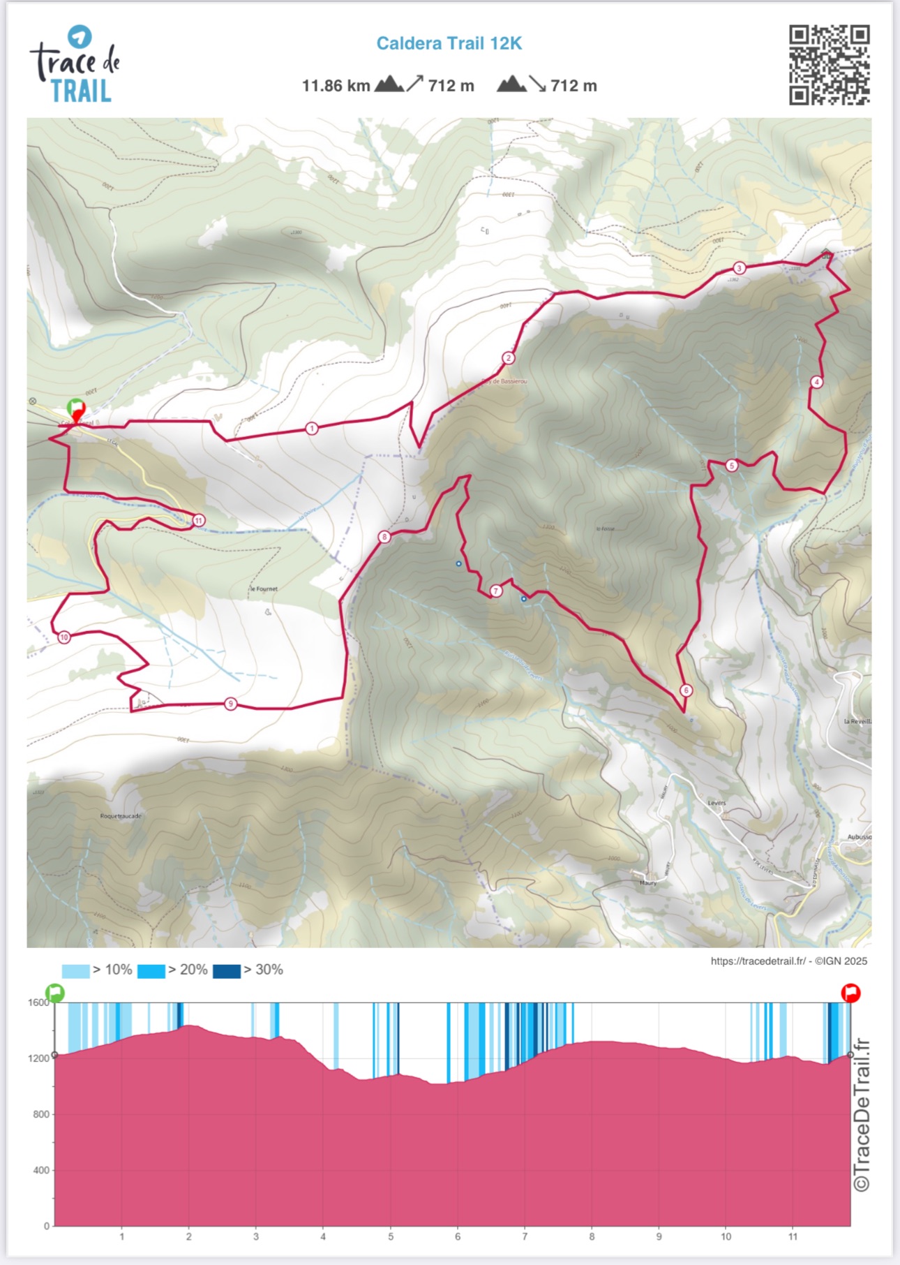 Parcours-12-5-kms