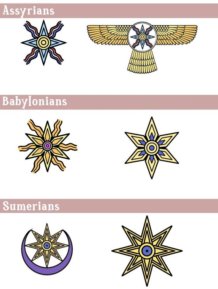 Depuis le 4ᵉ millénaire avant J.-C., Inanna est représentée par une étoile à 8 branches, un symbole qui lui est propre. Cette étoile est associée à Vénus, qui, dans son cycle céleste, trace un motif en étoile à 8 branches tous les 8 ans. Site Inanna-les-mystères.com