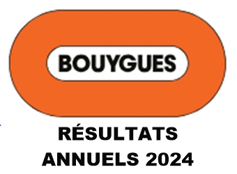 Un chiffre d’affaires en hausse