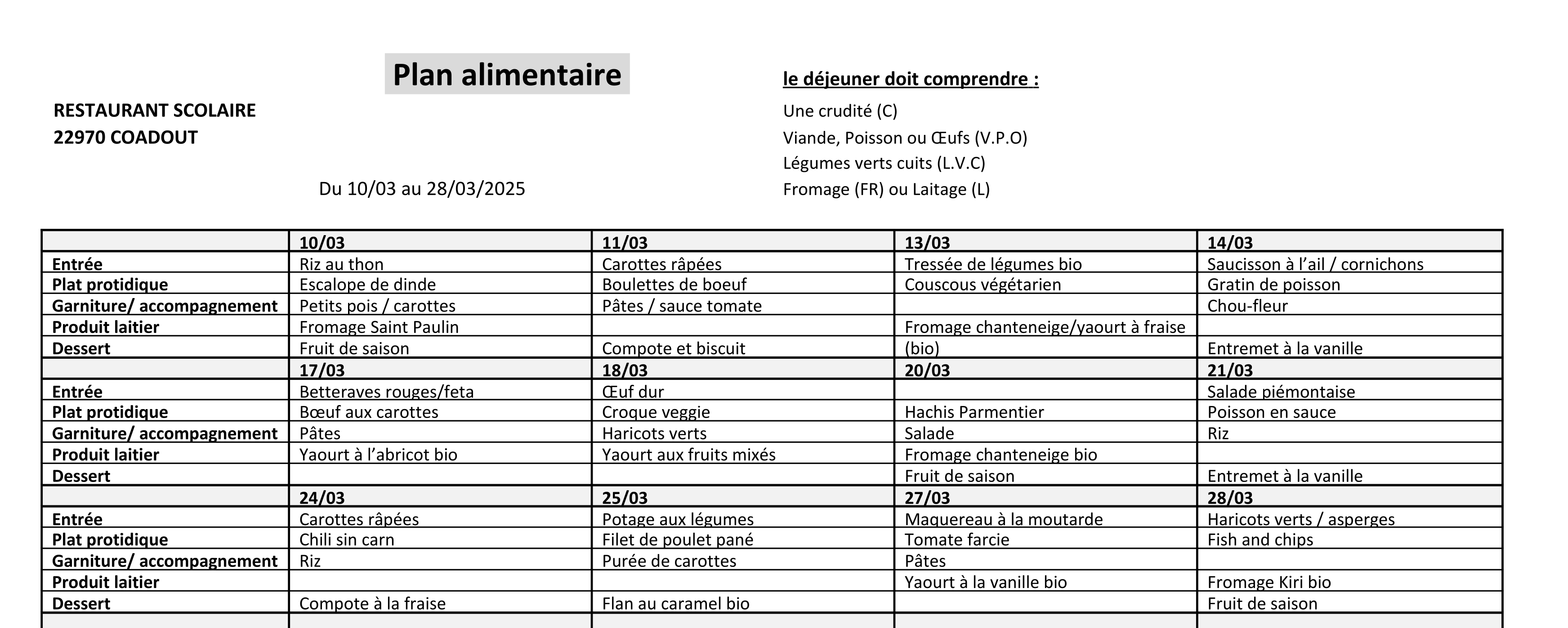 Plan-alimentaire-10-02-2025