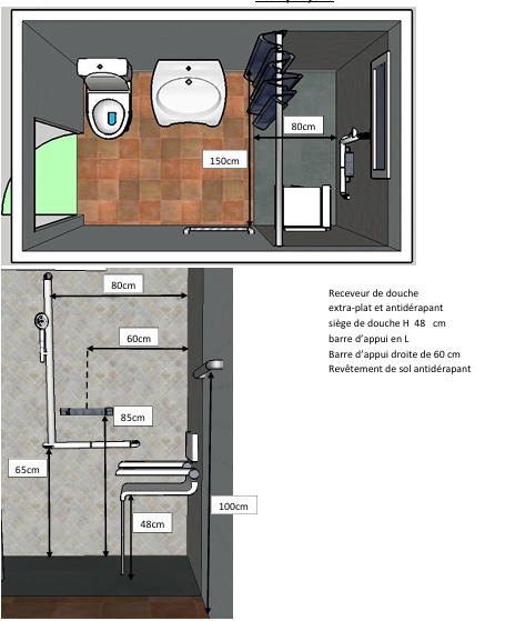 Phto-projet-site