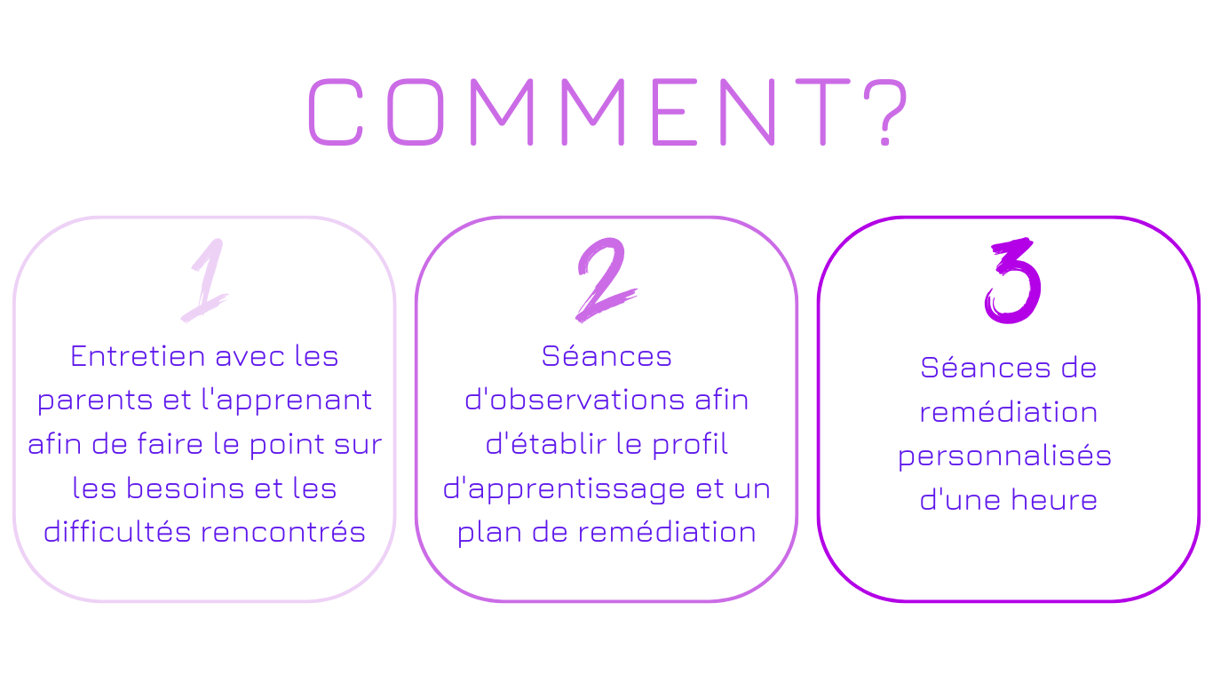 Comment