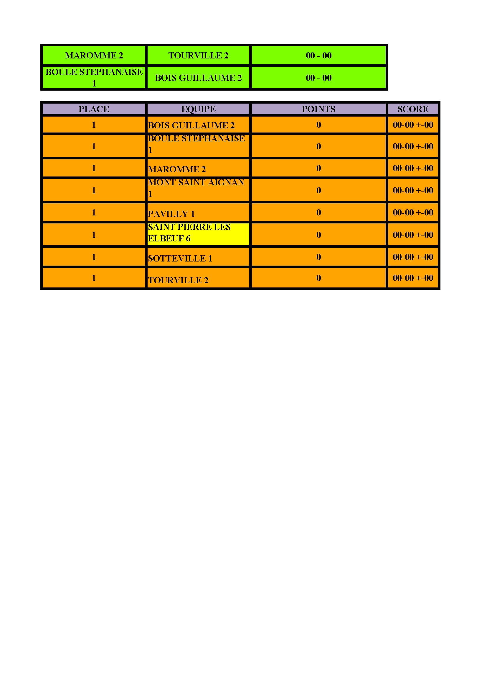 10 cdc veteran conv 10