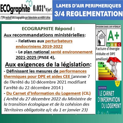 Reglementation-4-15-mars-25