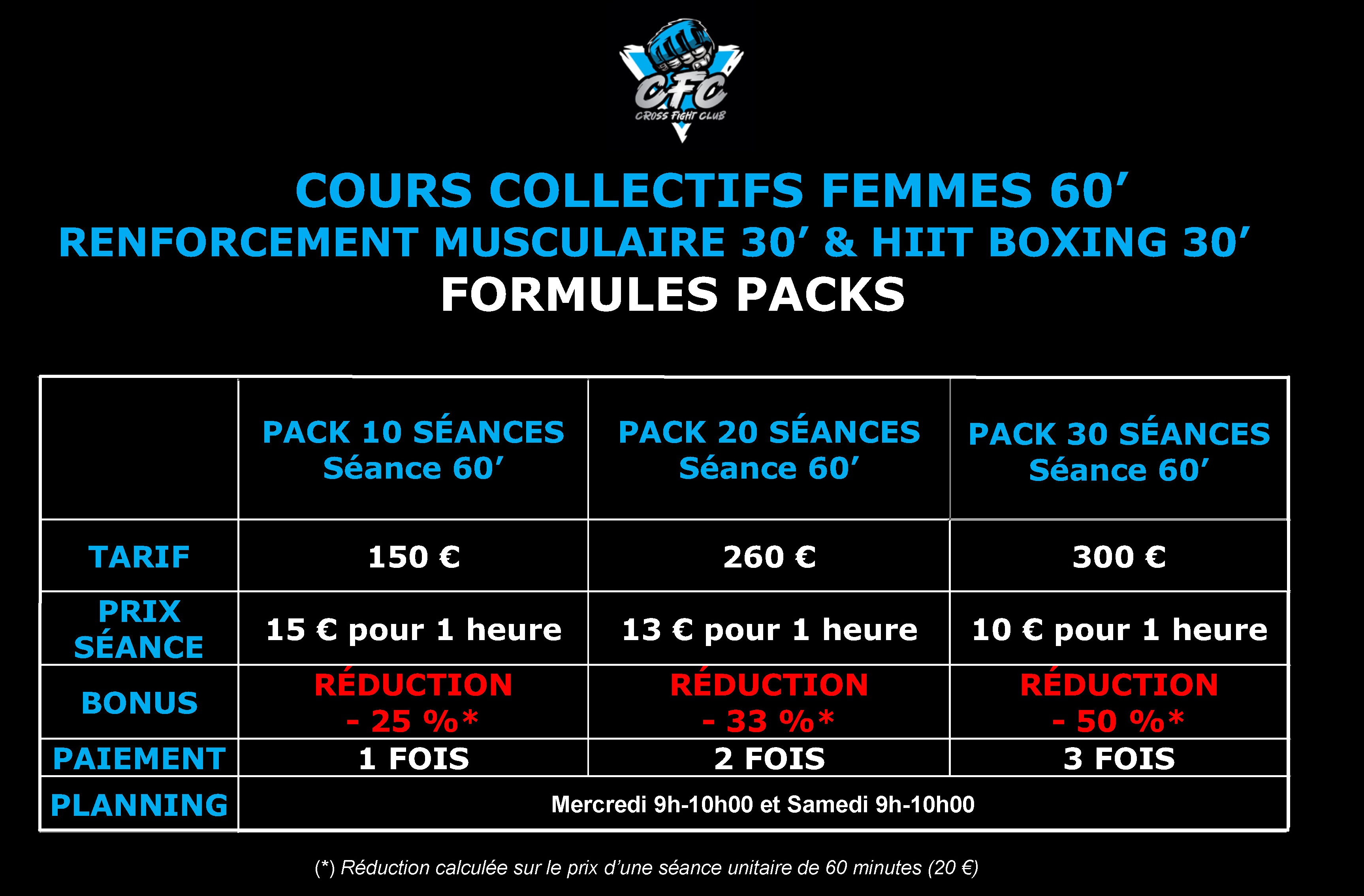 prix fight club boxe sportive pas cher allauch marseille la valentine 13013 la rose