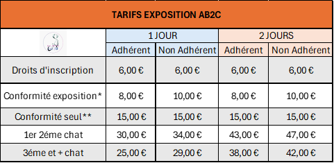 Tarifs-expo-AB2C