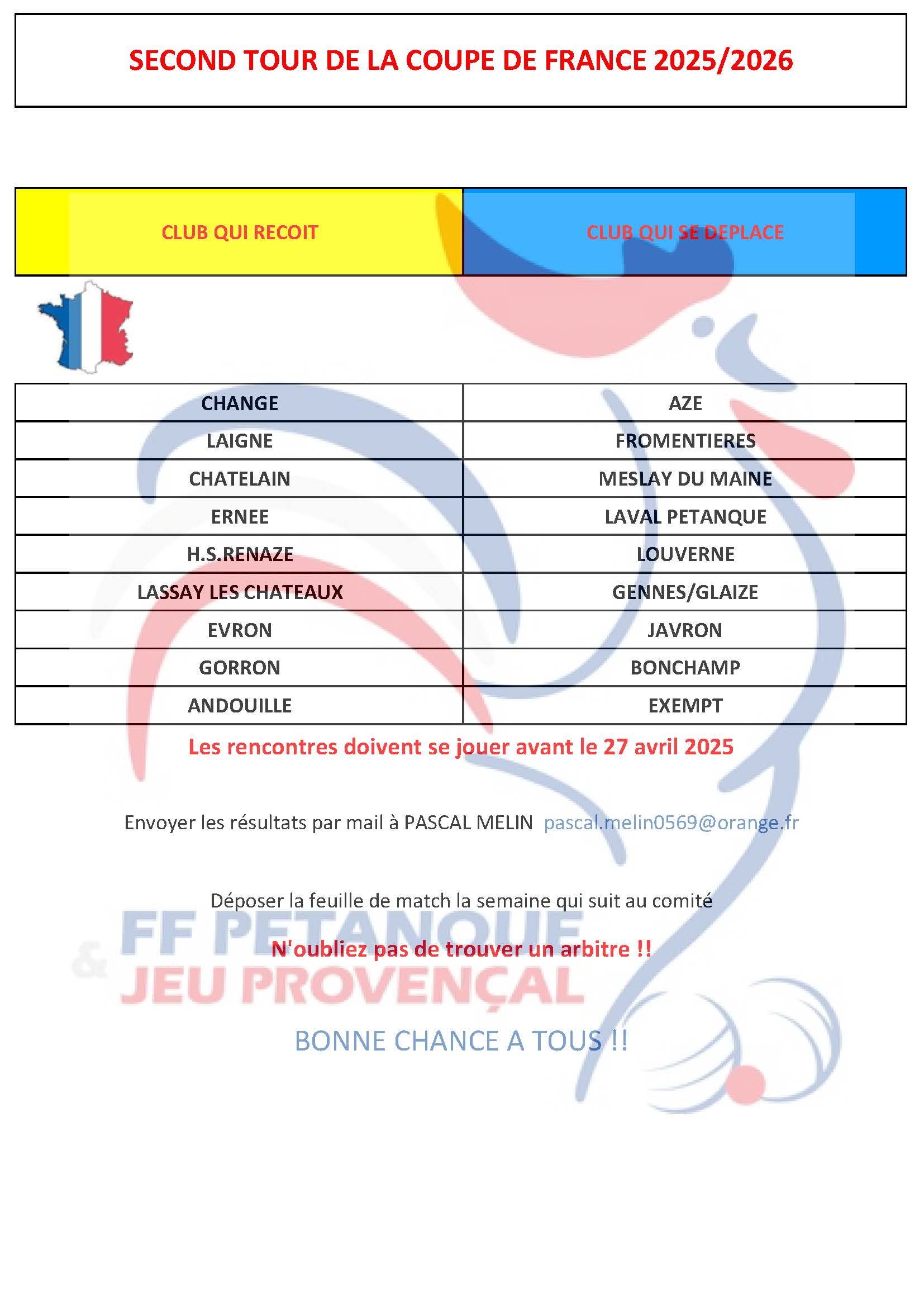 Tableau-second-tour