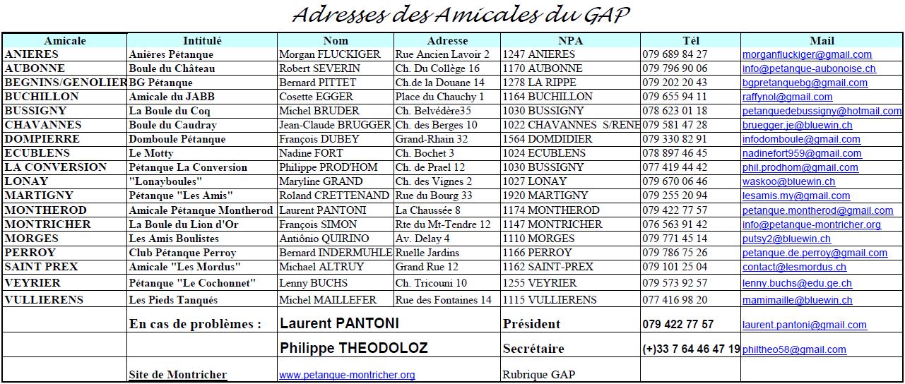 Adresses-des-amicales-du-GAP