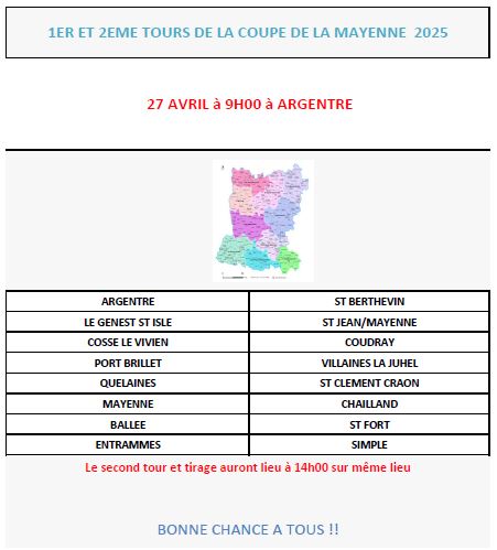 Coupe-de-la-mayenne-tours-1-et-2
