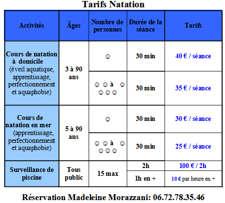 Tarifs-2025