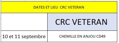 Capture-crc-veteran