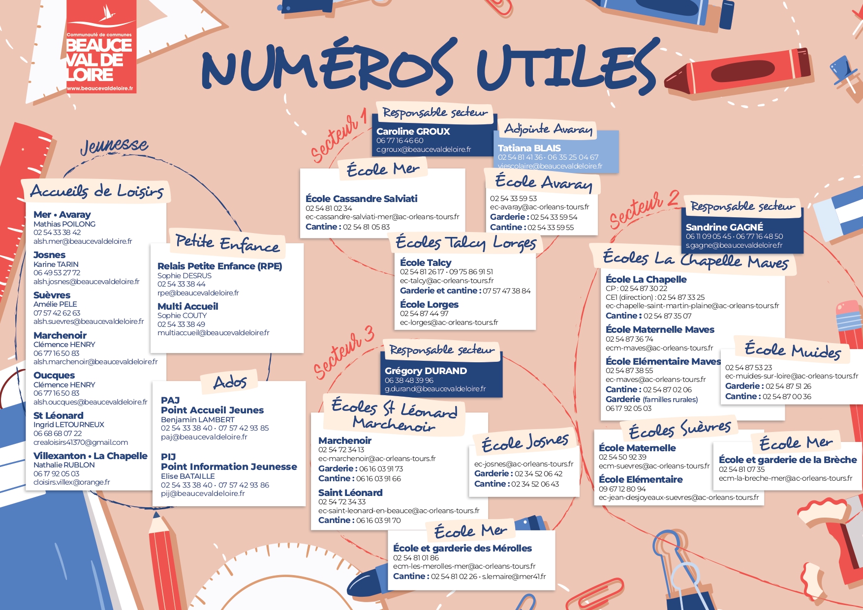 Numero-Utile-ECOLE page-0001
