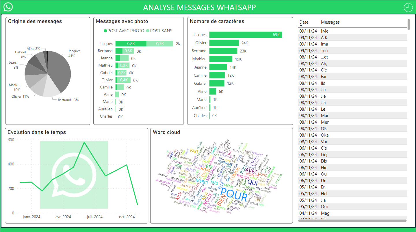 Capture d ecran 2025 04 06 190519