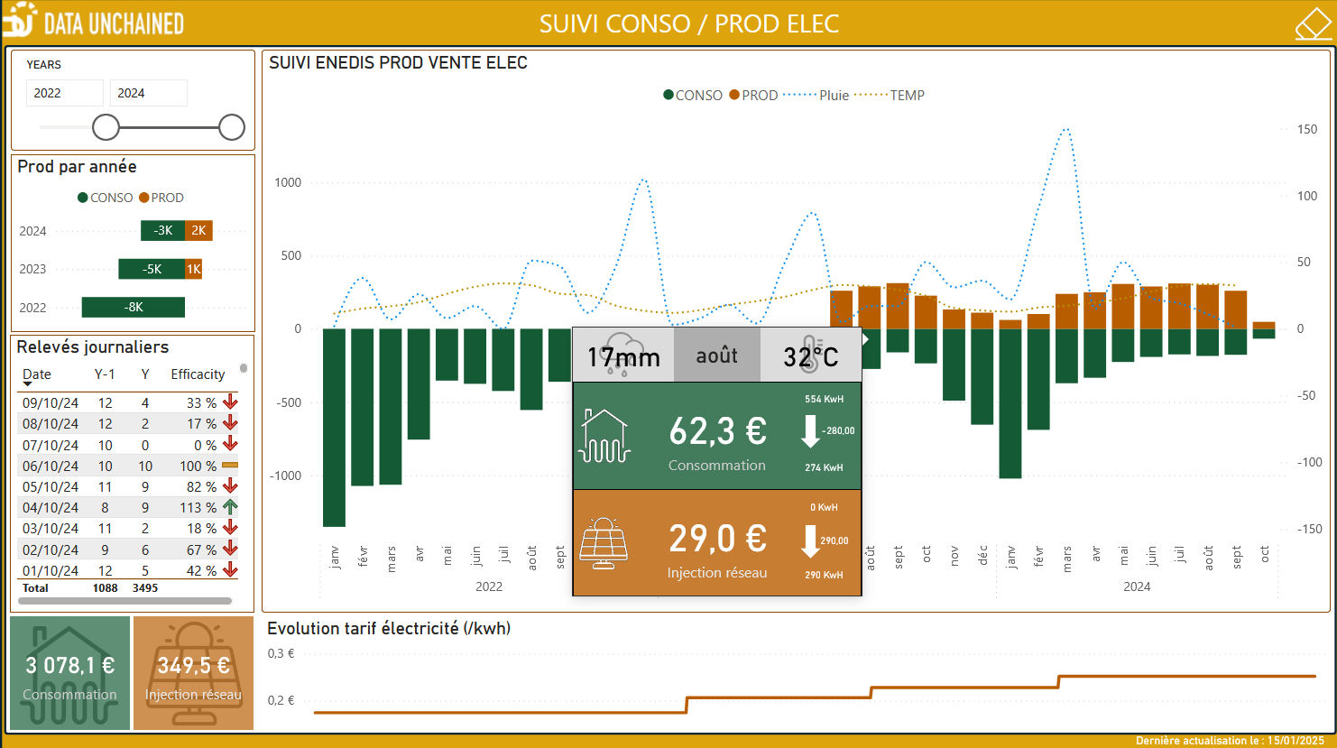 Capture d ecran 2025 04 06 190419