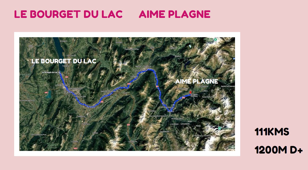 Site et 2