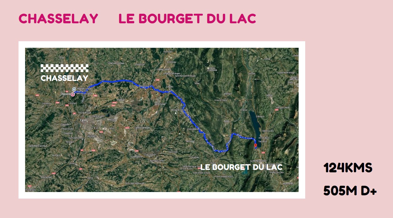 Site et 1