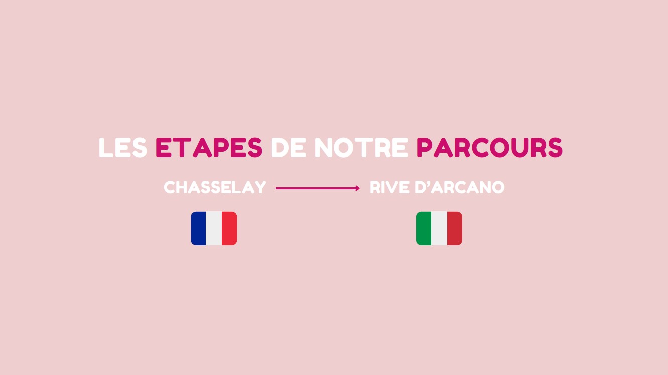 Site et 0