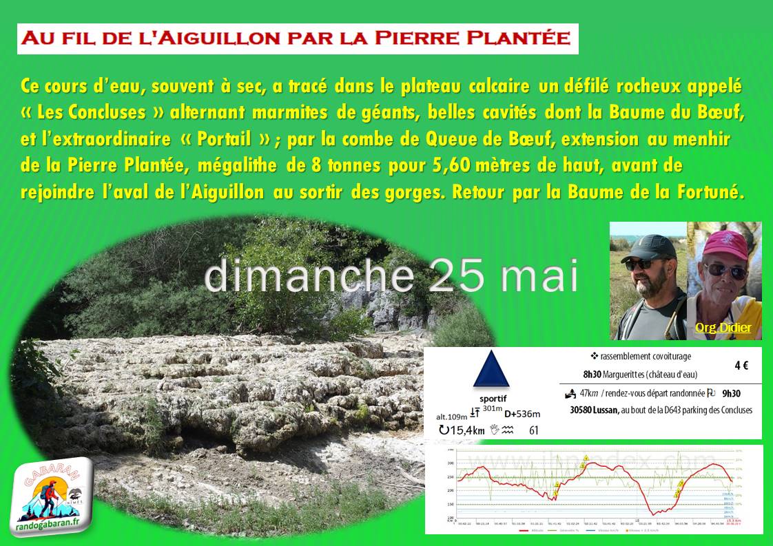 Au-fil-de-l-Aiguillon-par-la-Pierre-Plantee