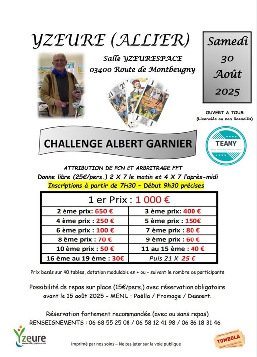 Tournoi-Yzeure-Allier