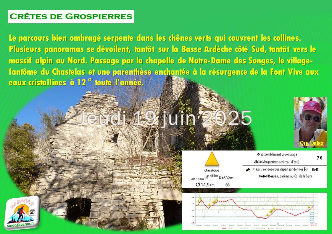 Cretes-de-Grospierres
