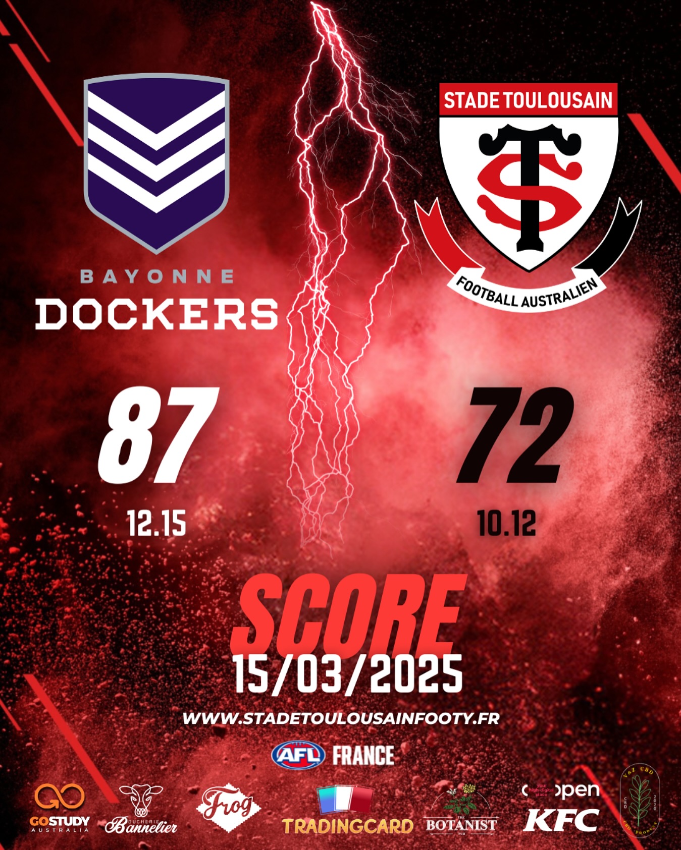 Bayonne Dockers 87 - 72 Stade Toulousain