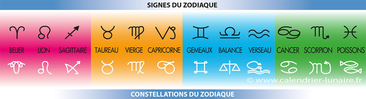Bandeau-signes-et-constellations