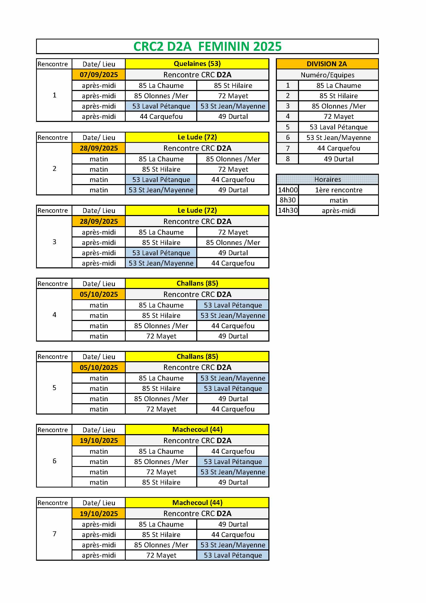 Crc2-d2a-feminin