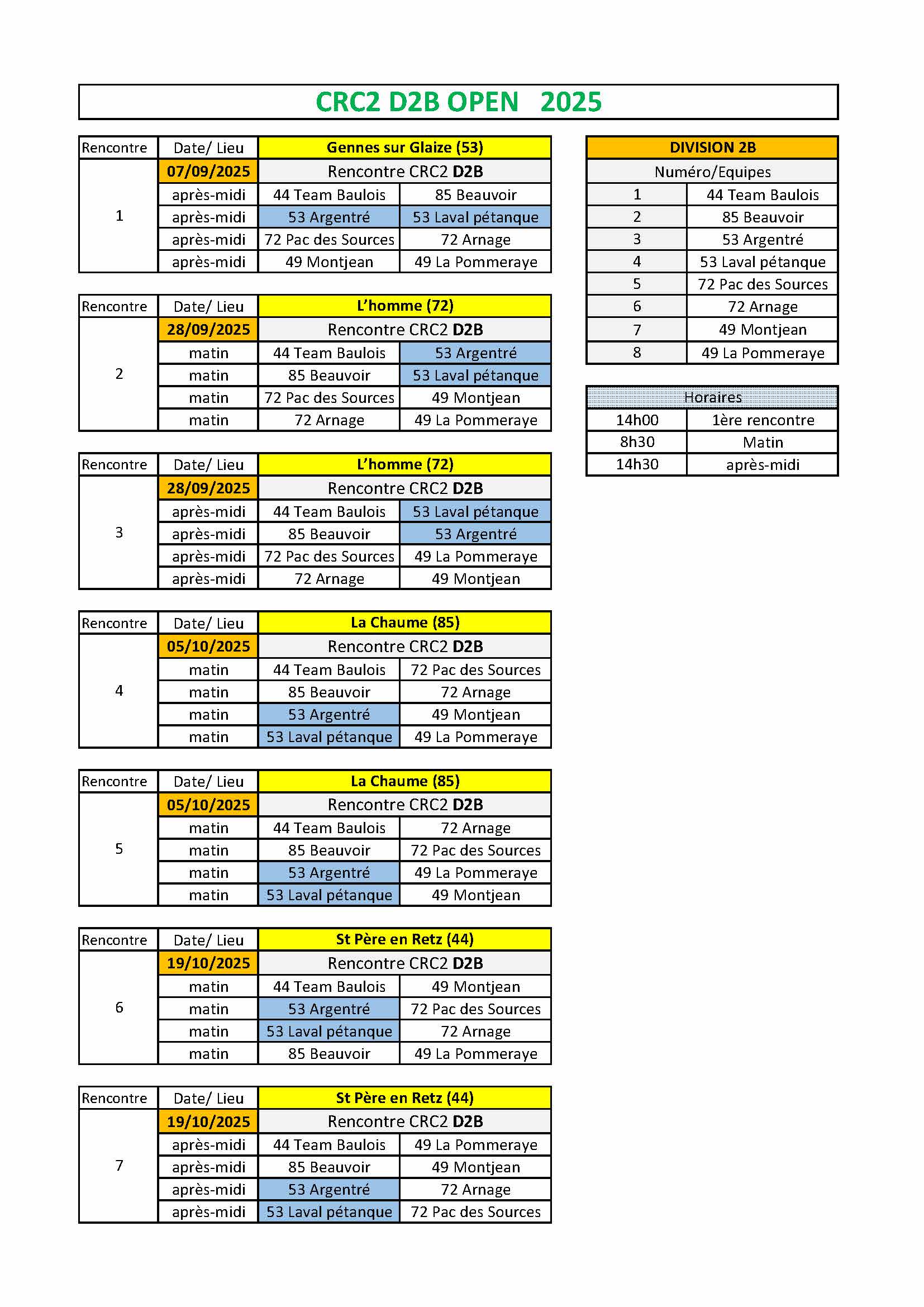 CRC2-D2B-open