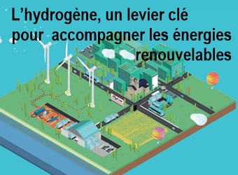 Vecteur de transformation