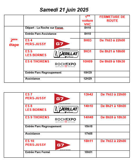 Programme-2