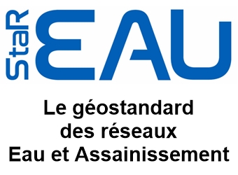 Nouvel outil normatif