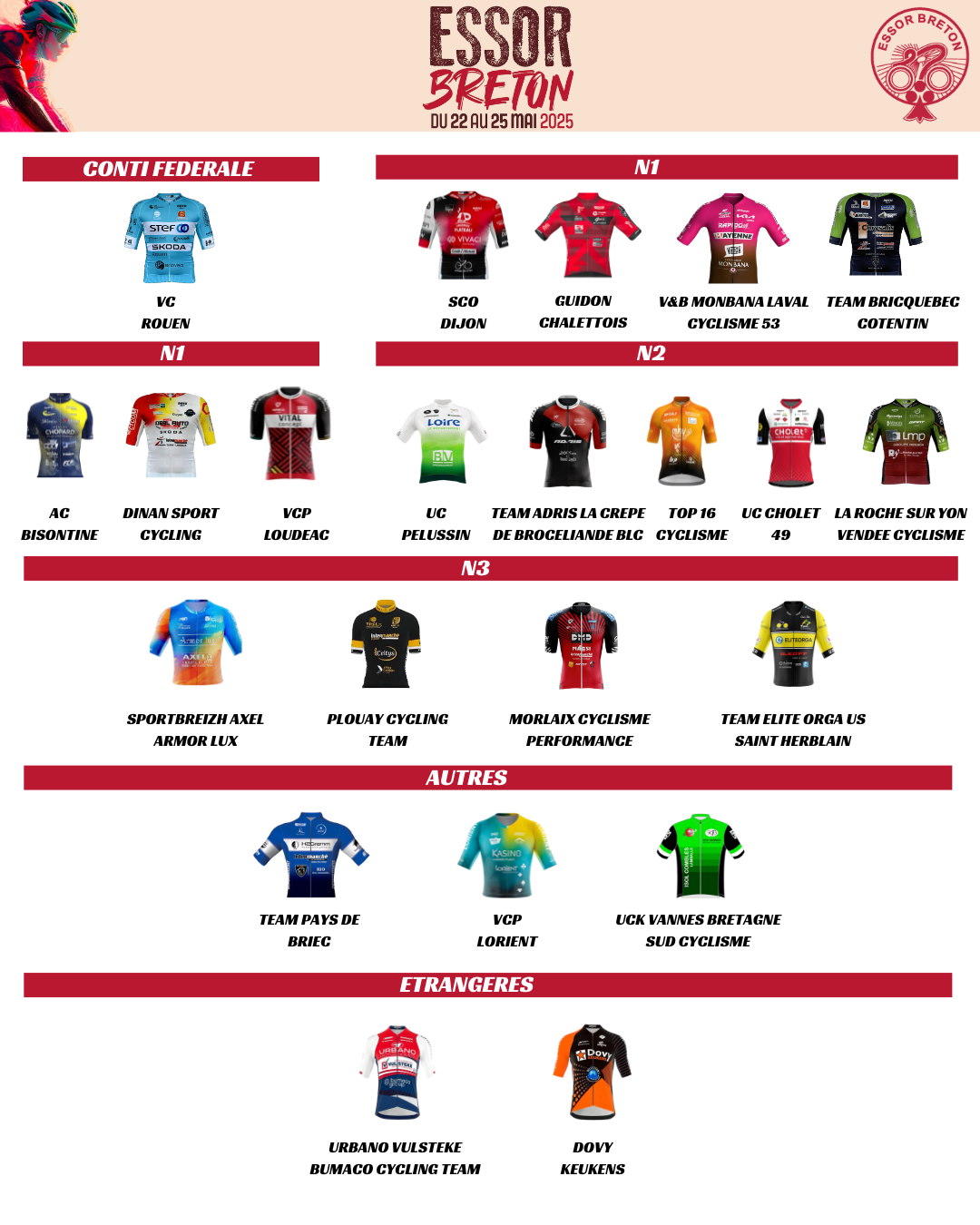 Maquettes-maillots-equipes-eb-2025