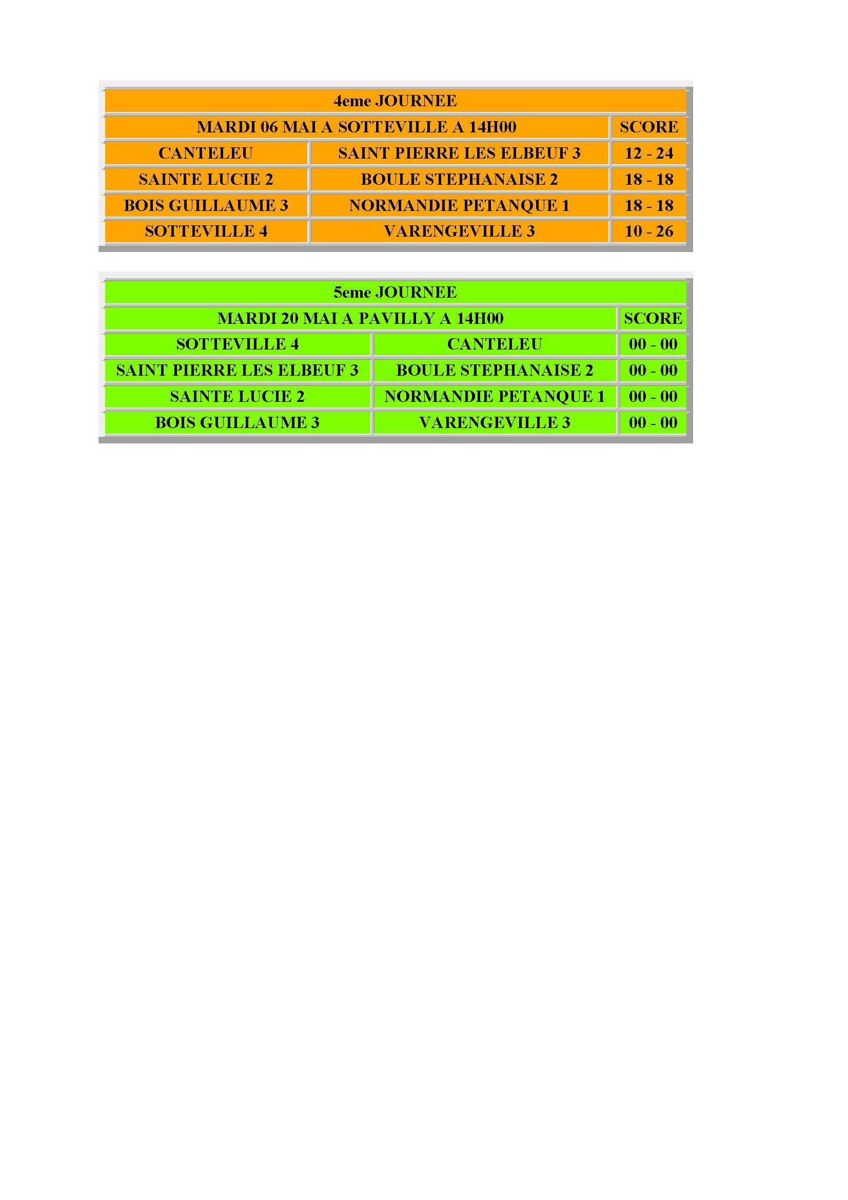 Cdc veteran poule d bpsp 3 conv 2