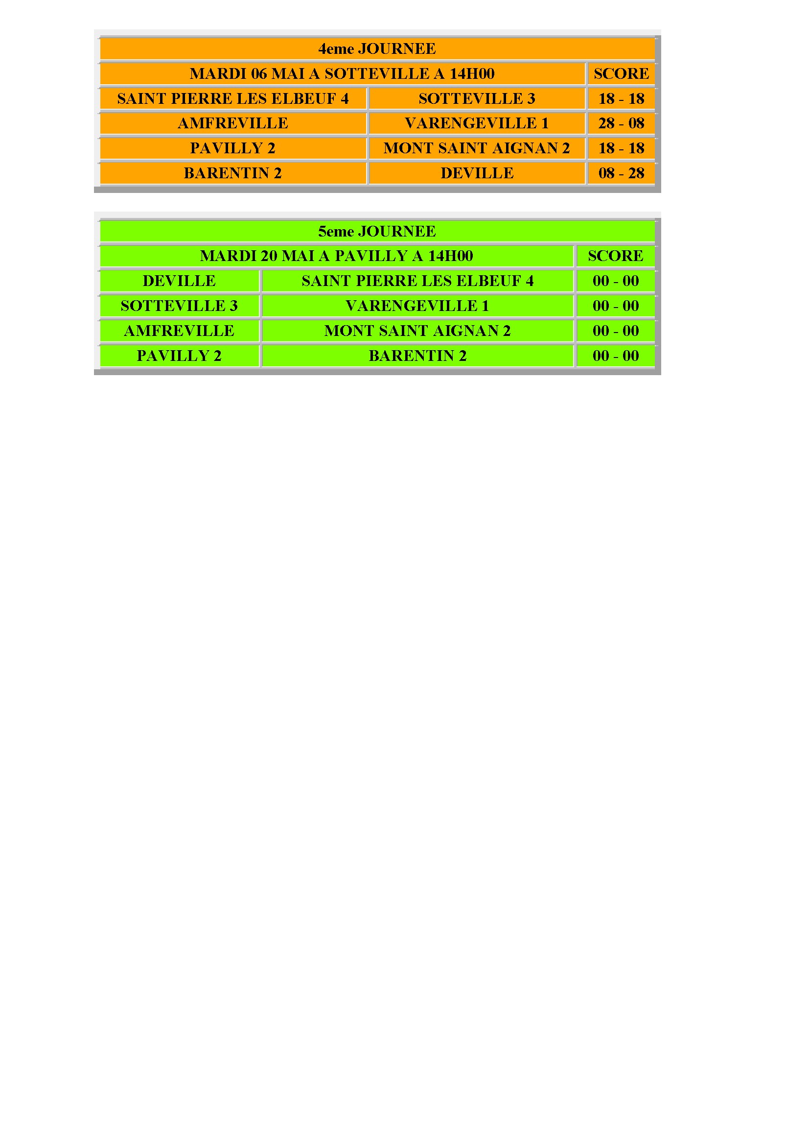 Cdc veteran poule c bpsp 4 conv 2