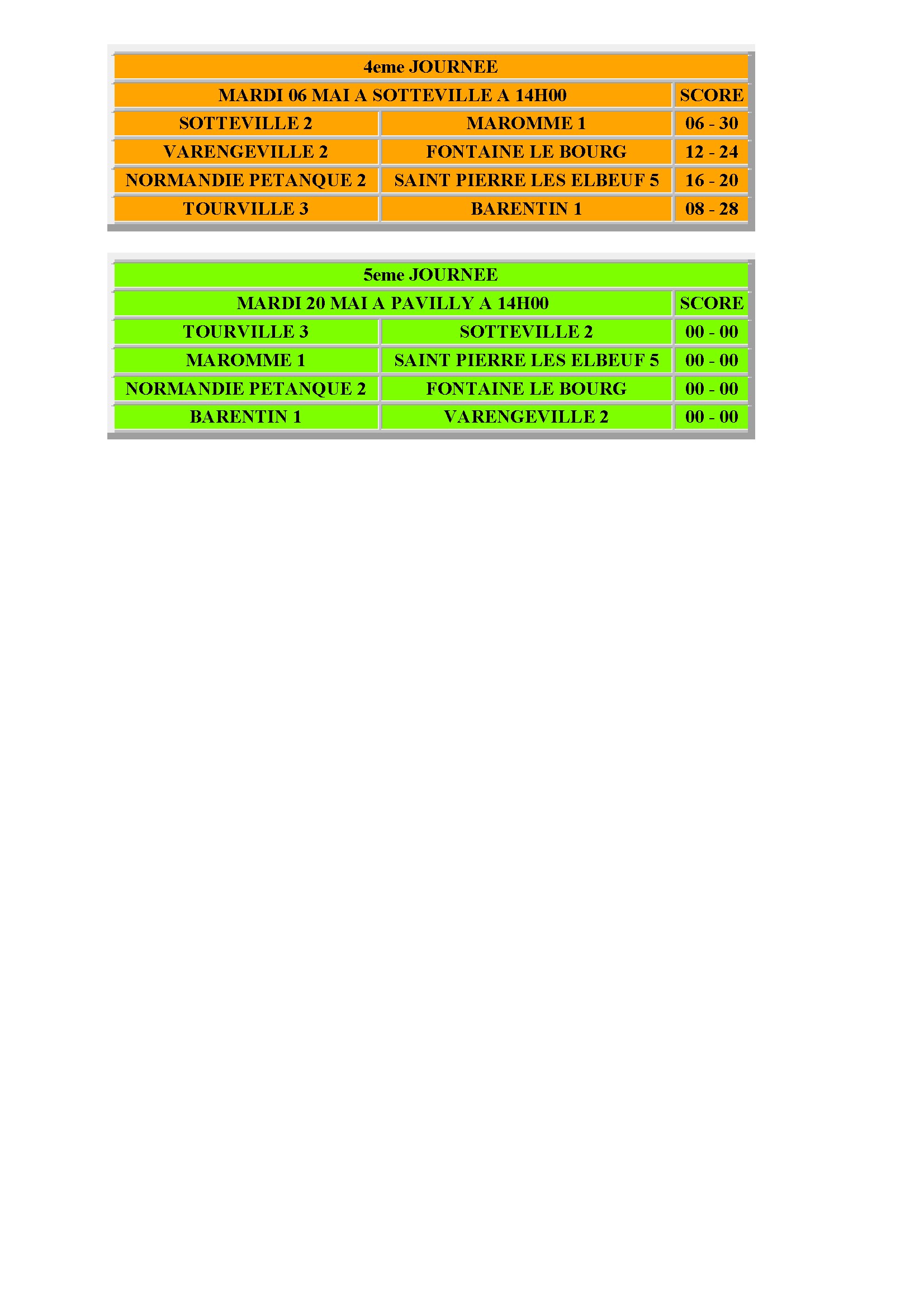 Cdc veteran poule b bpsp 5 conv 2